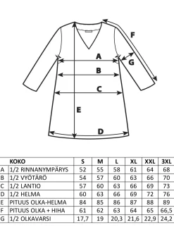 Paidat|Hameet & Mekot><noscript><img width=