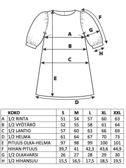 Hameet & Mekot><noscript><img width=