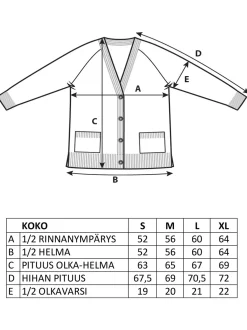 Paidat|Neuleet><noscript><img width=