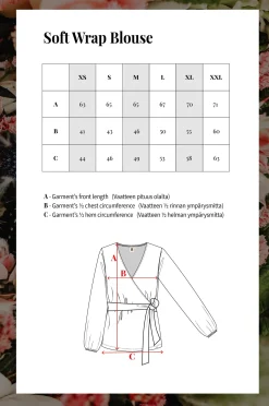 Paidat><noscript><img width=